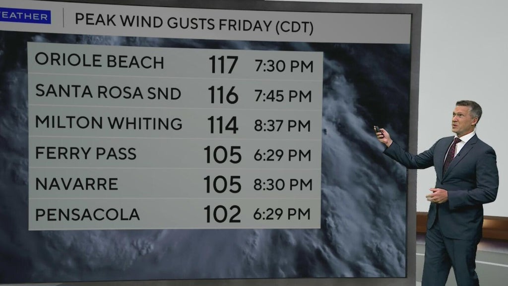 South Florida could see isolated showers and storms Sunday — CBS Miami, Jupiter Community news