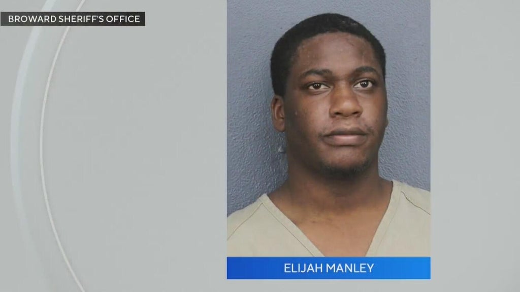 Former congressional candidate Elijah Manley accused of making death threats on social media — CBS Miami, Jupiter Community news