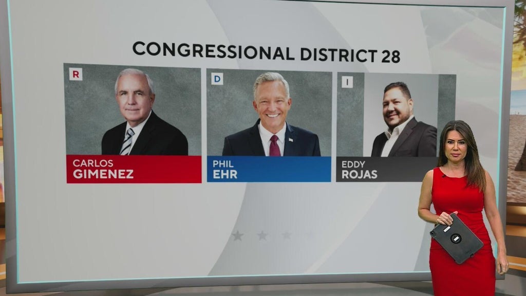 Choosing between rent, food among top concerns for voters in Florida’s District 28 — CBS Miami, Jupiter Community news