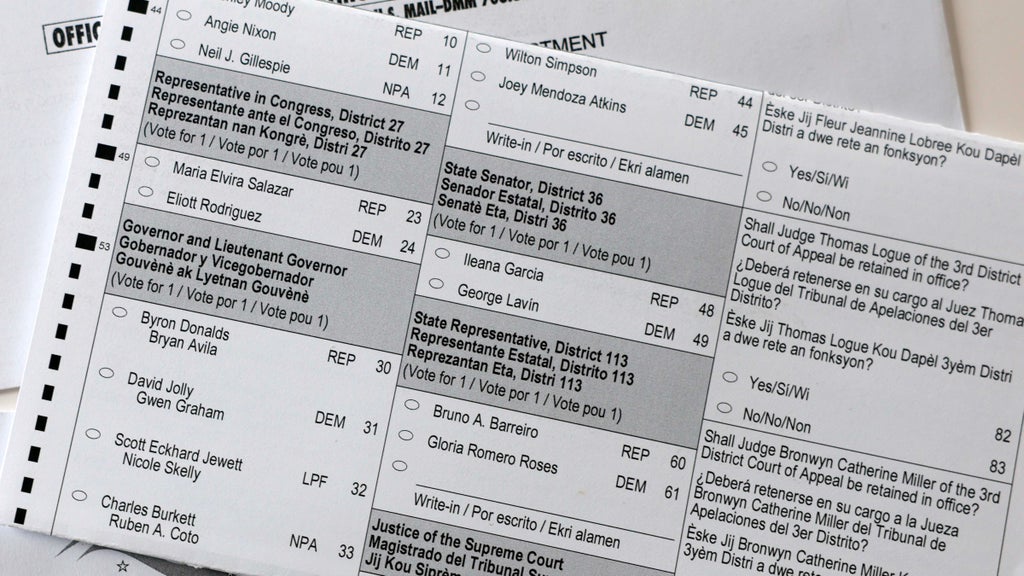 How to find your Florida sample ballot and key races in the 2026 midterm elections — CBS Miami, Jupiter Schools news