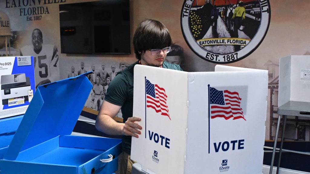 More than 1 in 10 registered Florida voters have already cast ballots for the 2026 midterms — CBS Miami, Jupiter Community news