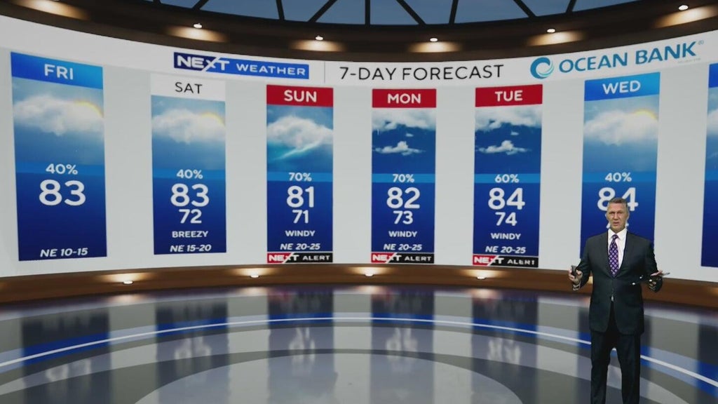 Scattered showers continue ahead of rain, flooding threat for South Florida — CBS Miami, Jupiter Community news