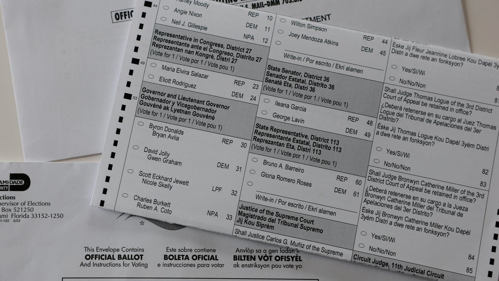 Broward elections chief urges voters to hand-deliver mail ballots amid reports of postal delays — Jupiter Community news
