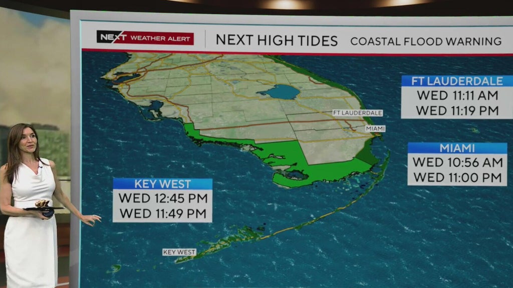 King tide relief on the way after days of relentless high tide flooding across South Florida — Jupiter Sports news