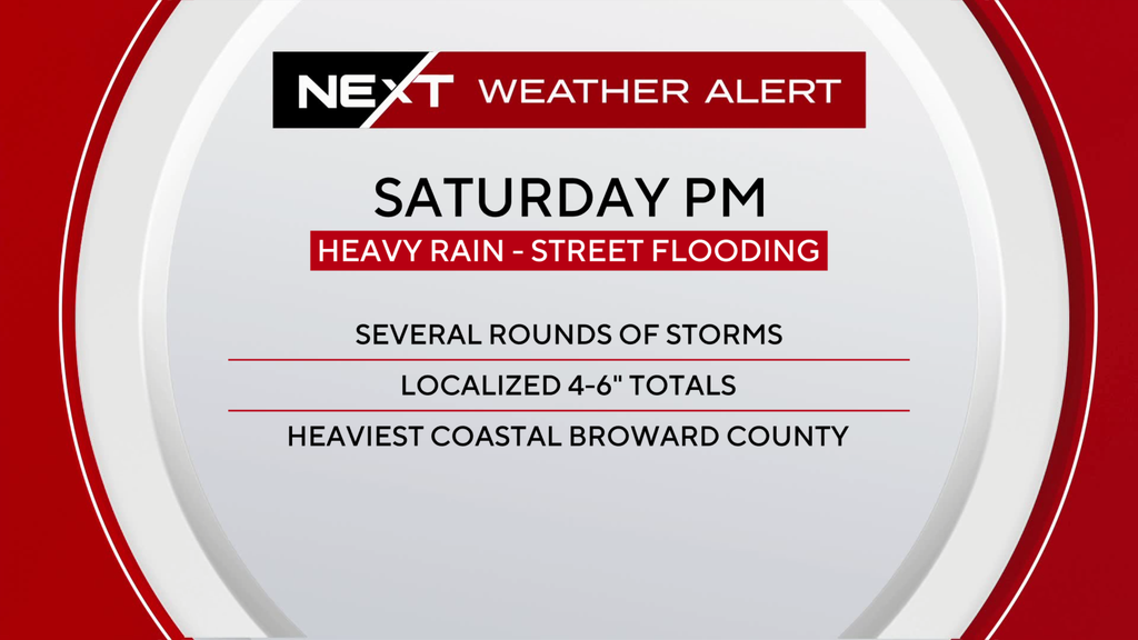 South Florida under a NEXT Weather Alert Saturday evening for heavy rain — CBS Miami, Jupiter Government news