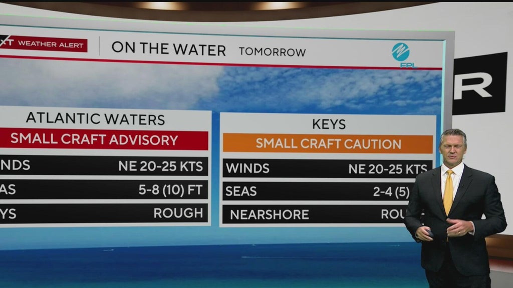 Rain continues in South Florida as flood alerts expire — CBS Miami, Jupiter Community news