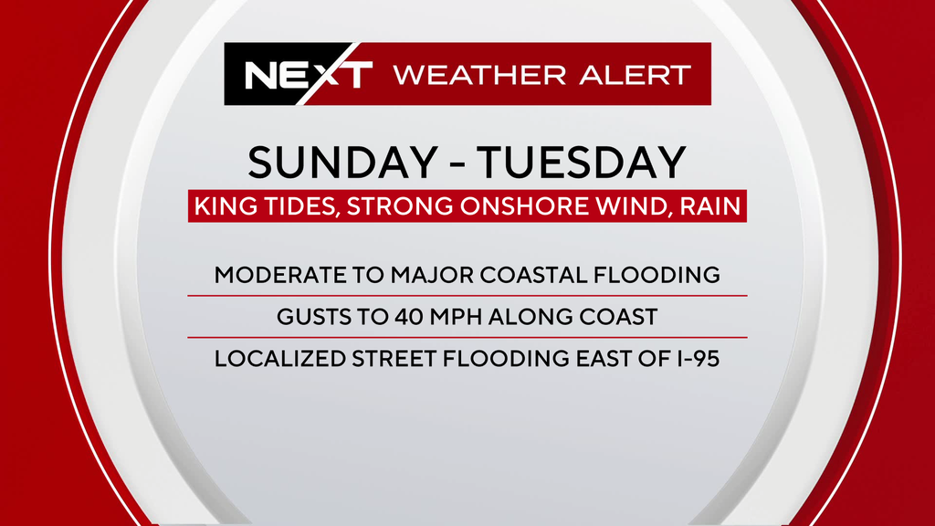Flooding impacts expected in South Florida on Sunday due to king tides — CBS Miami, Jupiter Community news