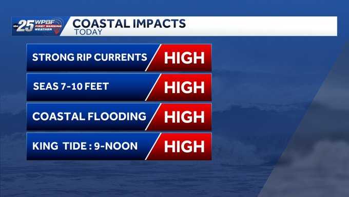 Scattered storms add to South Florida’s coastal flooding — Jupiter Community news